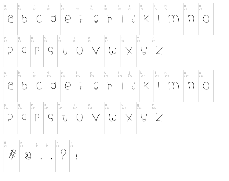 Dhe Child Font font map
